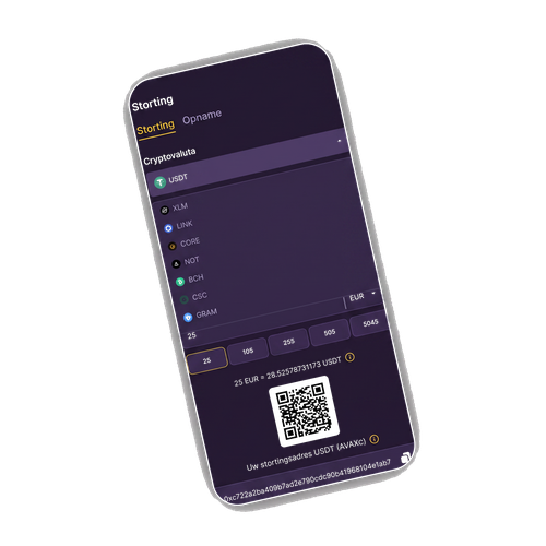 MamaBet betaalscherm met Bitcoin, Ethereum, USDT, Litecoin en Visa opties